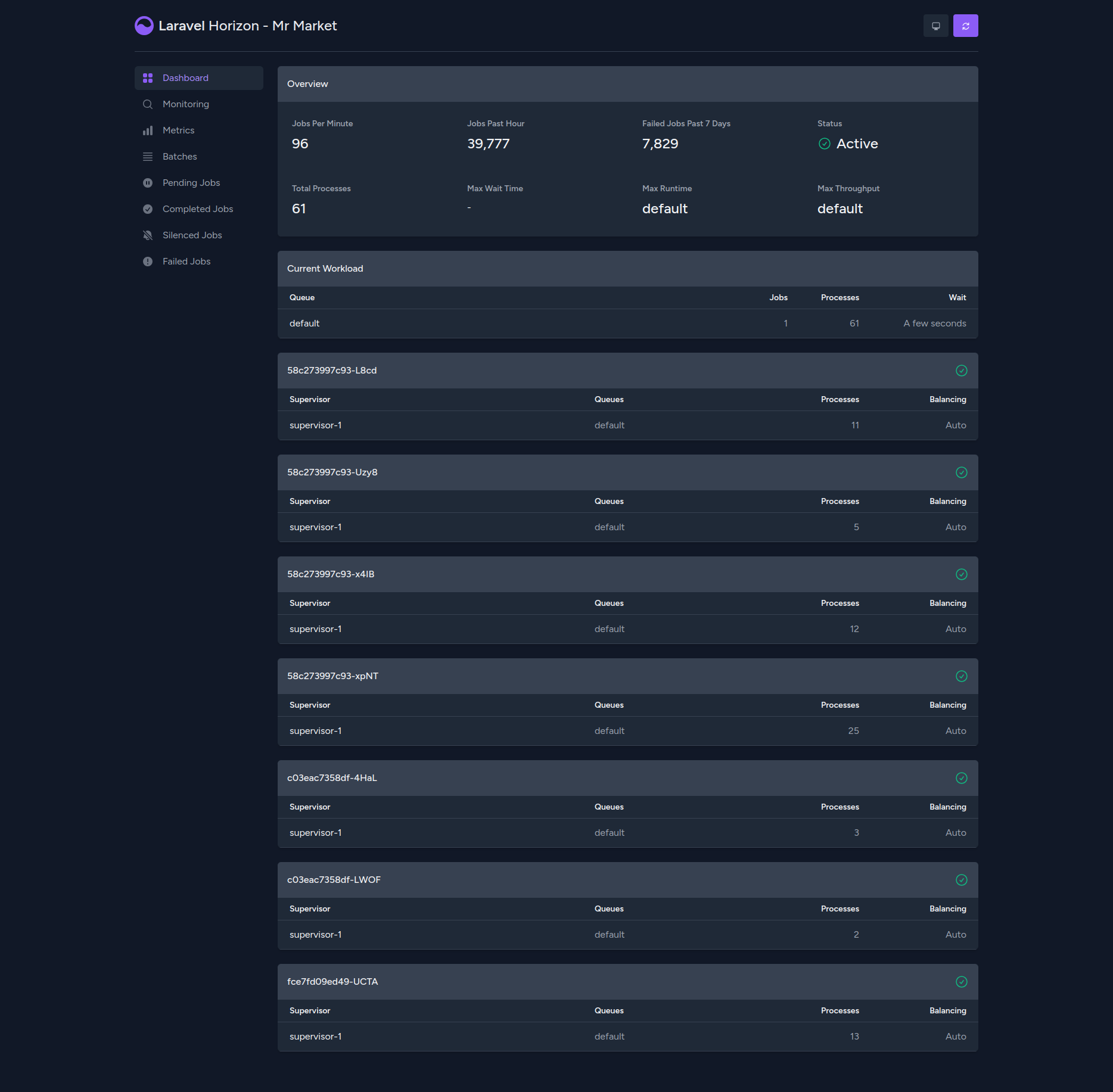 Laravel Horizon Dashboard